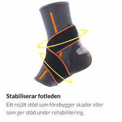 Stödjande Fotledsskydd