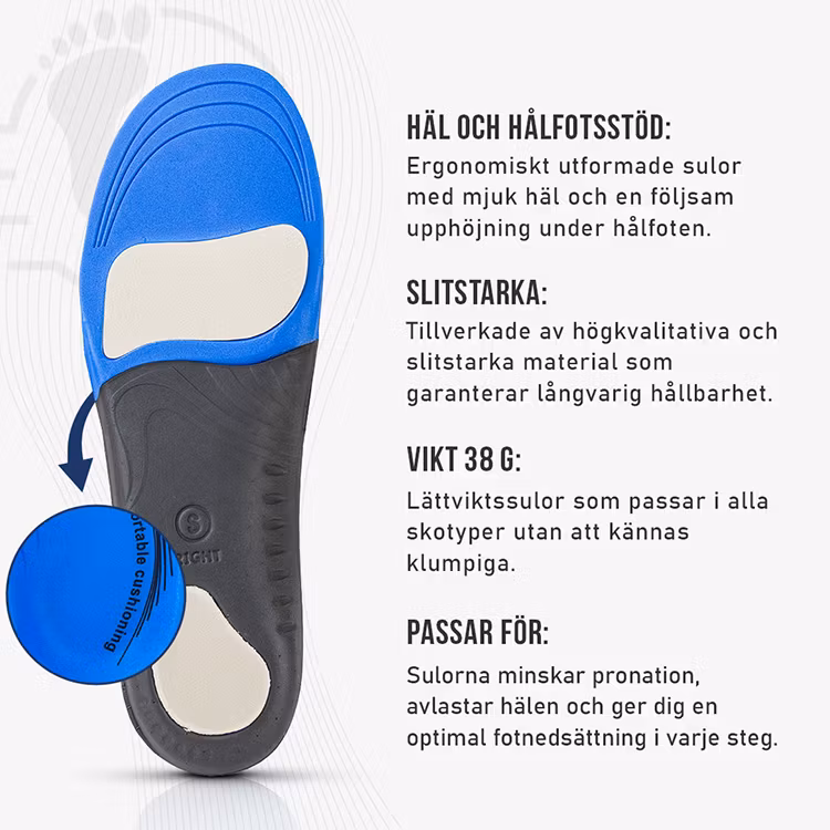Häl & hålfotsstöd (Sulor)