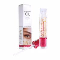 Iconsign Nourishing Oil