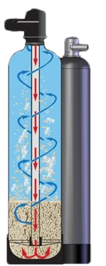 NSS-948