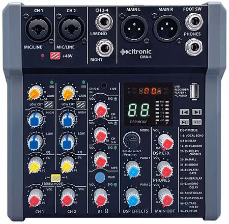 CMA-6 Minimixer