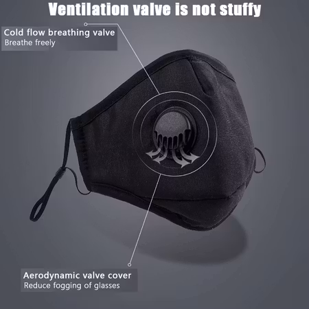 Tvättbart Ansiktsmask Munskydd med ventil Justerbara öronslingor och näsklämma 1-pack