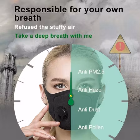 Tvättbart Munskydd / Mask Ventil 4-pack