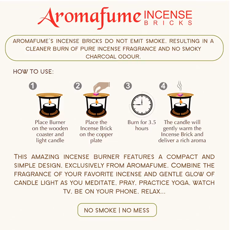 Startkit Rökelselampa med 6 sorters rökelsebrickor (AromaFume)