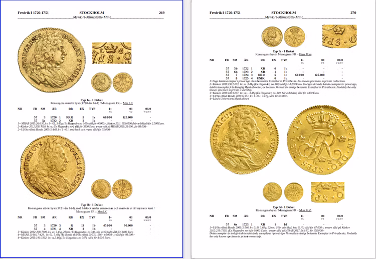 SVERIGES GULDMYNT 1512-2020 - Värderingskatalog med inventering och statistik -  ca 450 sidor -  Vinnare av IAPN:s "Book Prize" för bästa myntbok i världen 2020!