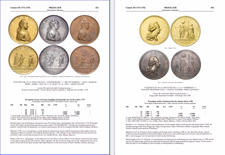 SVERIGES GULDMYNT 1512-2020 - Värderingskatalog med inventering och statistik -  ca 450 sidor -  Vinnare av IAPN:s "Book Prize" för bästa myntbok i världen 2020!
