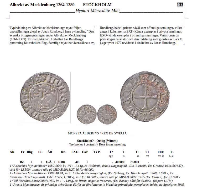 SVERIGES MYNTBOK 995-2022 -  Världens bästa myntbok ( 2 delar) - Vinnare av IAPN:s "Book Prize" för bästa myntbok i världen 2021!