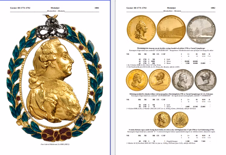 SVERIGES MYNTBOK 995-2022 -  Världens bästa myntbok ( 2 delar) - Vinnare av IAPN:s "Book Prize" för bästa myntbok i världen 2021!