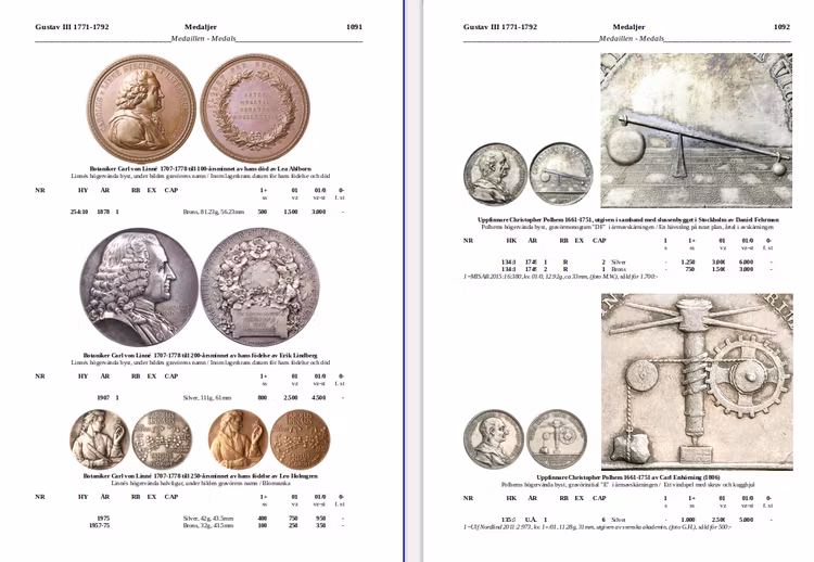 SVERIGES MYNTBOK 995-2022 -  Världens bästa myntbok ( 2 delar) - Vinnare av IAPN:s "Book Prize" för bästa myntbok i världen 2021!