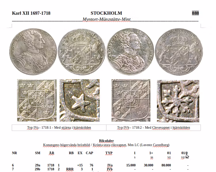 Karl XII - Riksdaler 1718 - Bra exemplar med stjärna i hjärtskölden