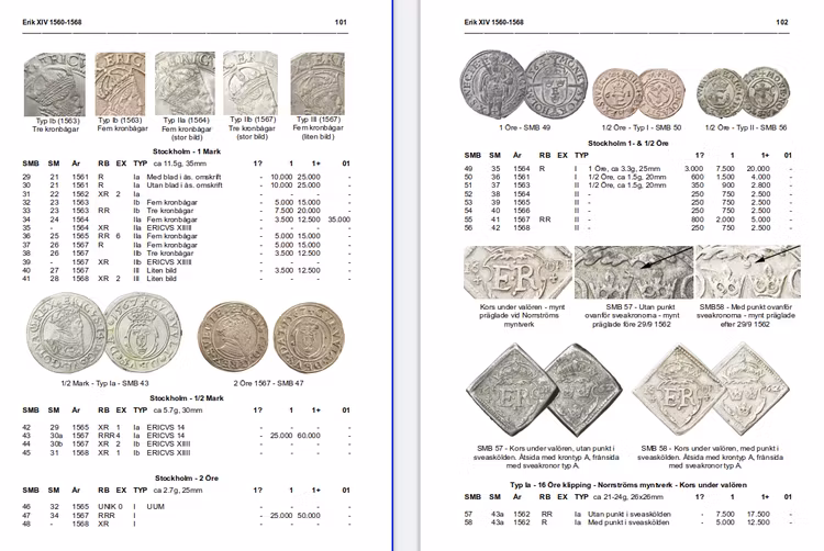 Myntårsboken 2022 - A5, pocket, färg - 512 sidor  - Nominerad till bästa myntbok i världen av IAPN! - NU SLUTSÅLD - NY UPPLAGA UTKOMMER 2024!