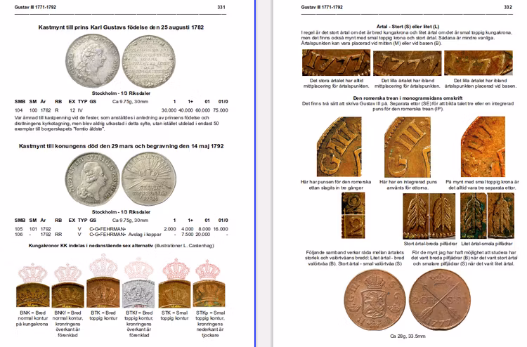 Myntårsboken 2022 - A5, pocket, färg - 512 sidor  - Nominerad till bästa myntbok i världen av IAPN! - NU SLUTSÅLD - NY UPPLAGA UTKOMMER 2024!