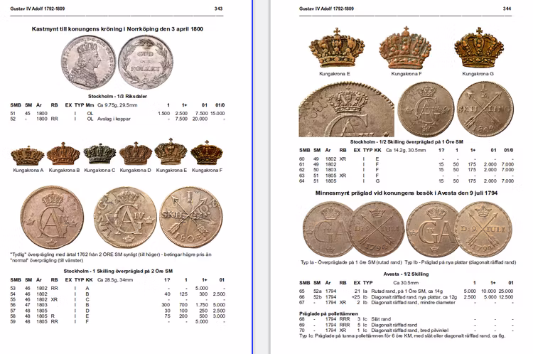 Myntårsboken 2022 - A5, pocket, färg - 512 sidor  - Nominerad till bästa myntbok i världen av IAPN! - NU SLUTSÅLD - NY UPPLAGA UTKOMMER 2024!