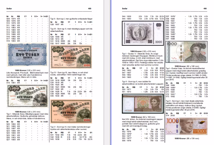 Myntårsboken 2022 - A5, pocket, färg - 512 sidor  - Nominerad till bästa myntbok i världen av IAPN! - NU SLUTSÅLD - NY UPPLAGA UTKOMMER 2024!