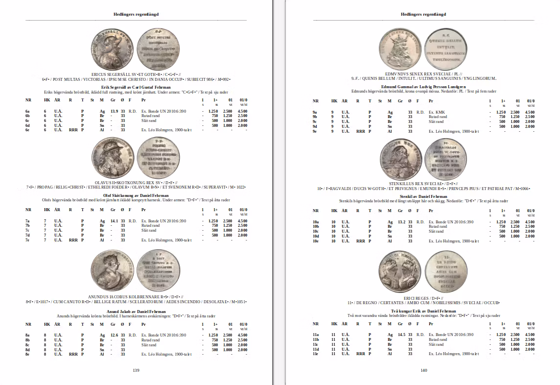 Sveriges kungliga medaljer Gustav Vasa-Karl XV i två delar - Vinnare av "NLG Book Prize 2024"