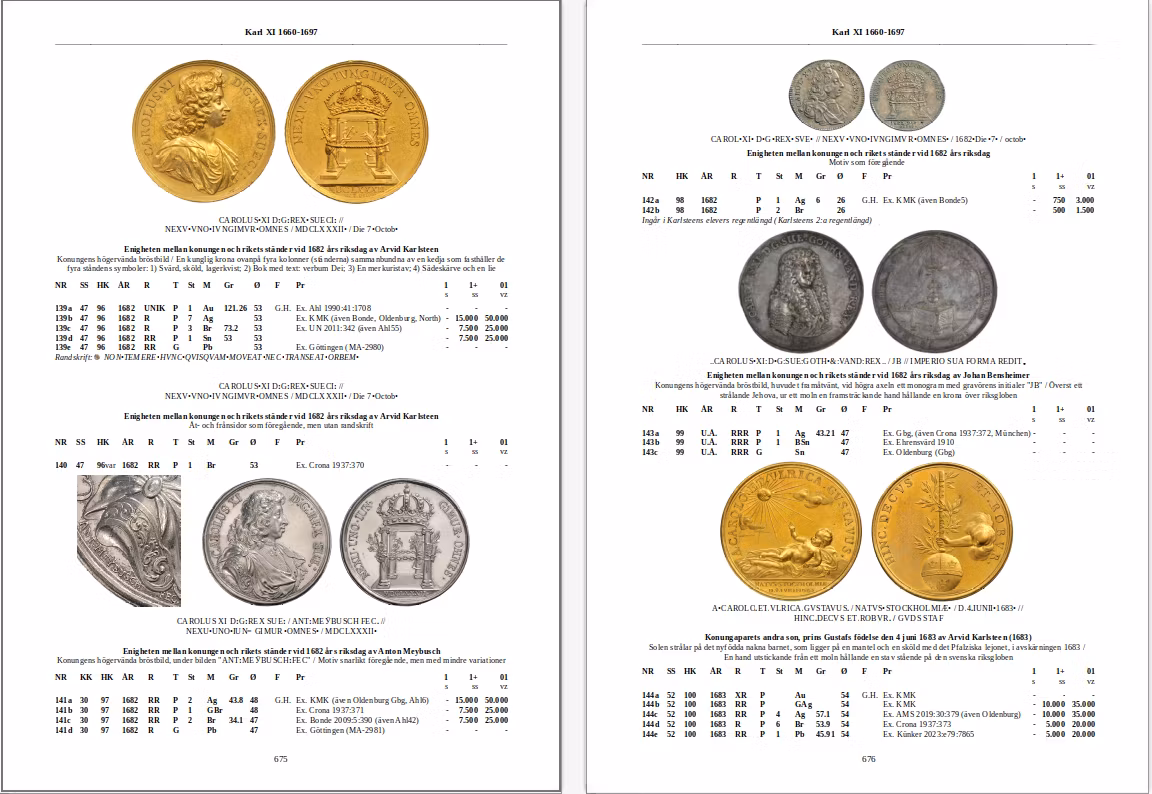 Sveriges kungliga medaljer Gustav Vasa-Karl XV i två delar - Vinnare av "NLG Book Prize 2024"