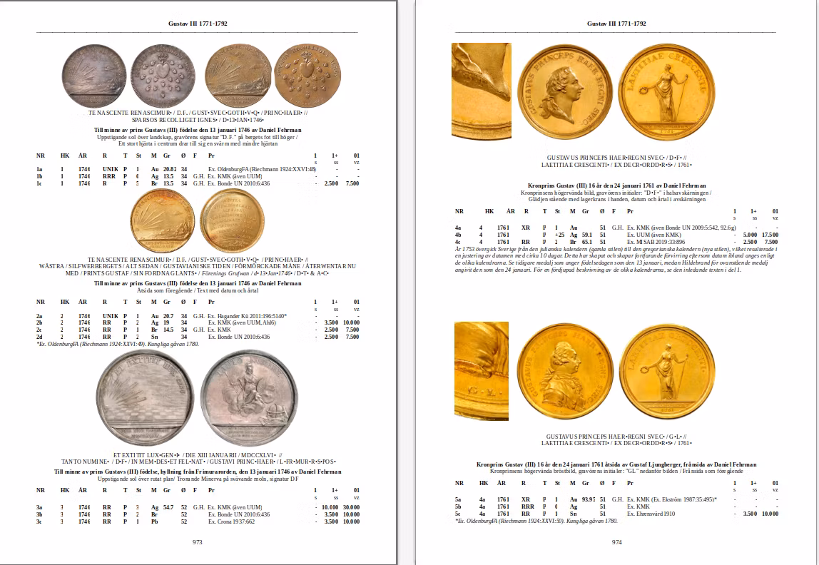 Sveriges kungliga medaljer Gustav Vasa-Karl XV i två delar - Vinnare av "NLG Book Prize 2024"