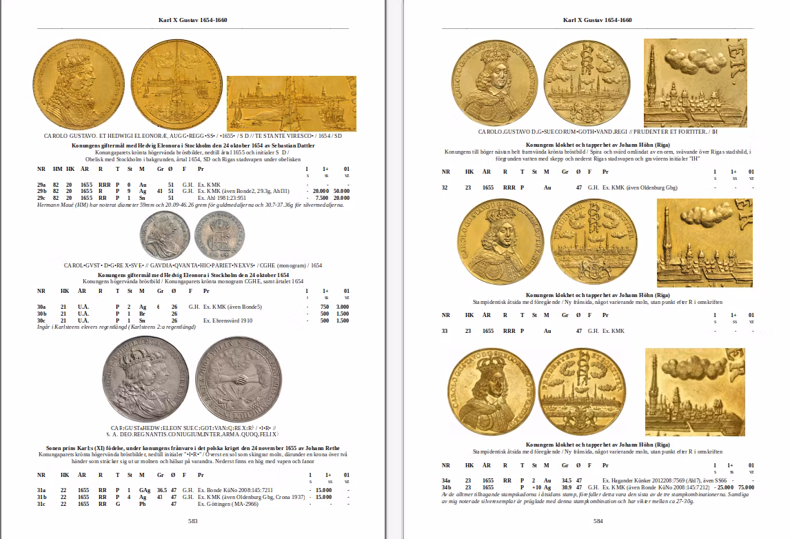 Sveriges kungliga medaljer Gustav Vasa-Karl XV i två delar - Vinnare av "NLG Book Prize 2024"