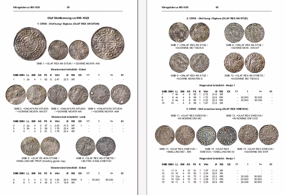 MYNTÅRSBOKEN 2025 - Nu i lager för omedelbar leverans!