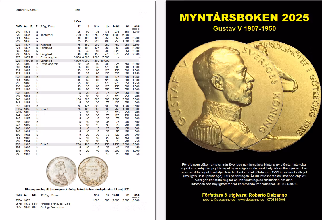 MYNTÅRSBOKEN 2025 - Nu i lager för omedelbar leverans!