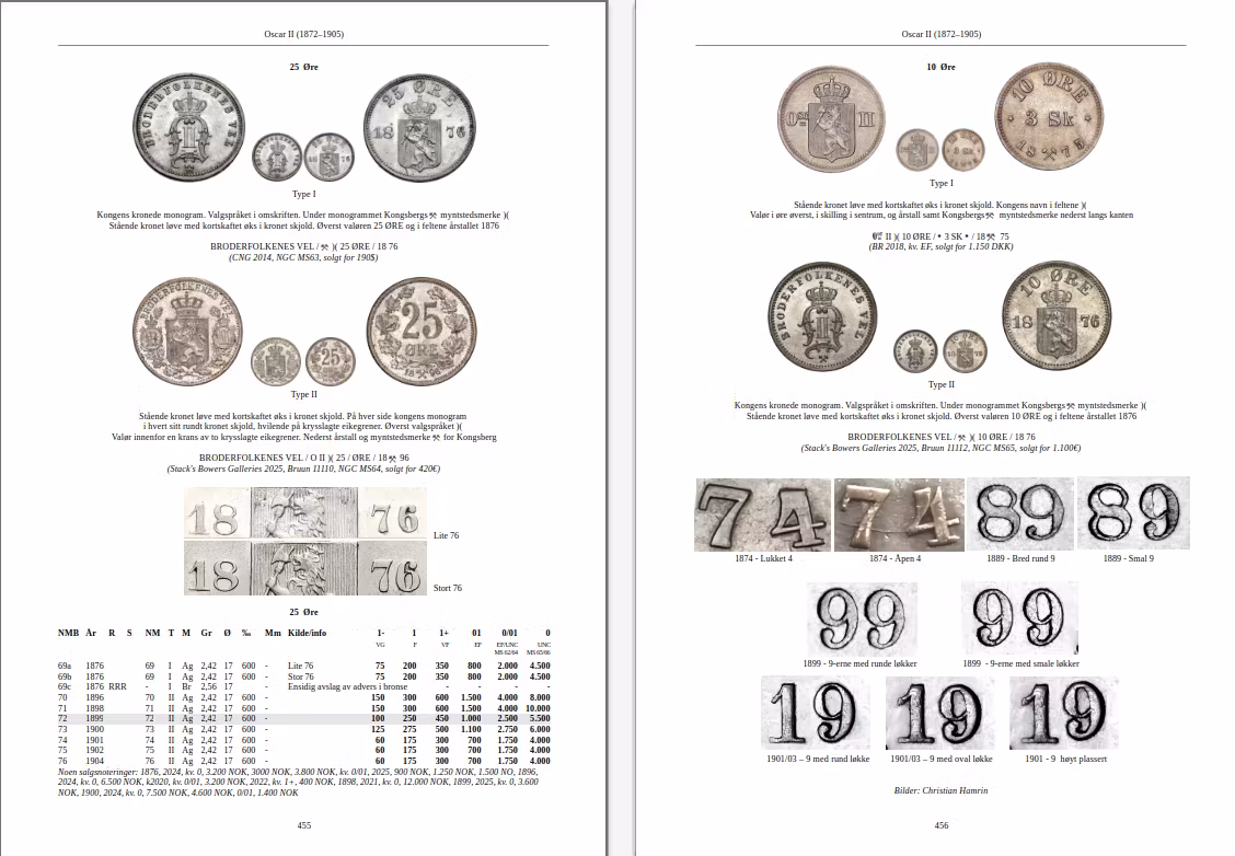 Norges Myntbok 995–2025 är inbunden i A4-format och tryckt i fullfärg, med cirka 550 sidor