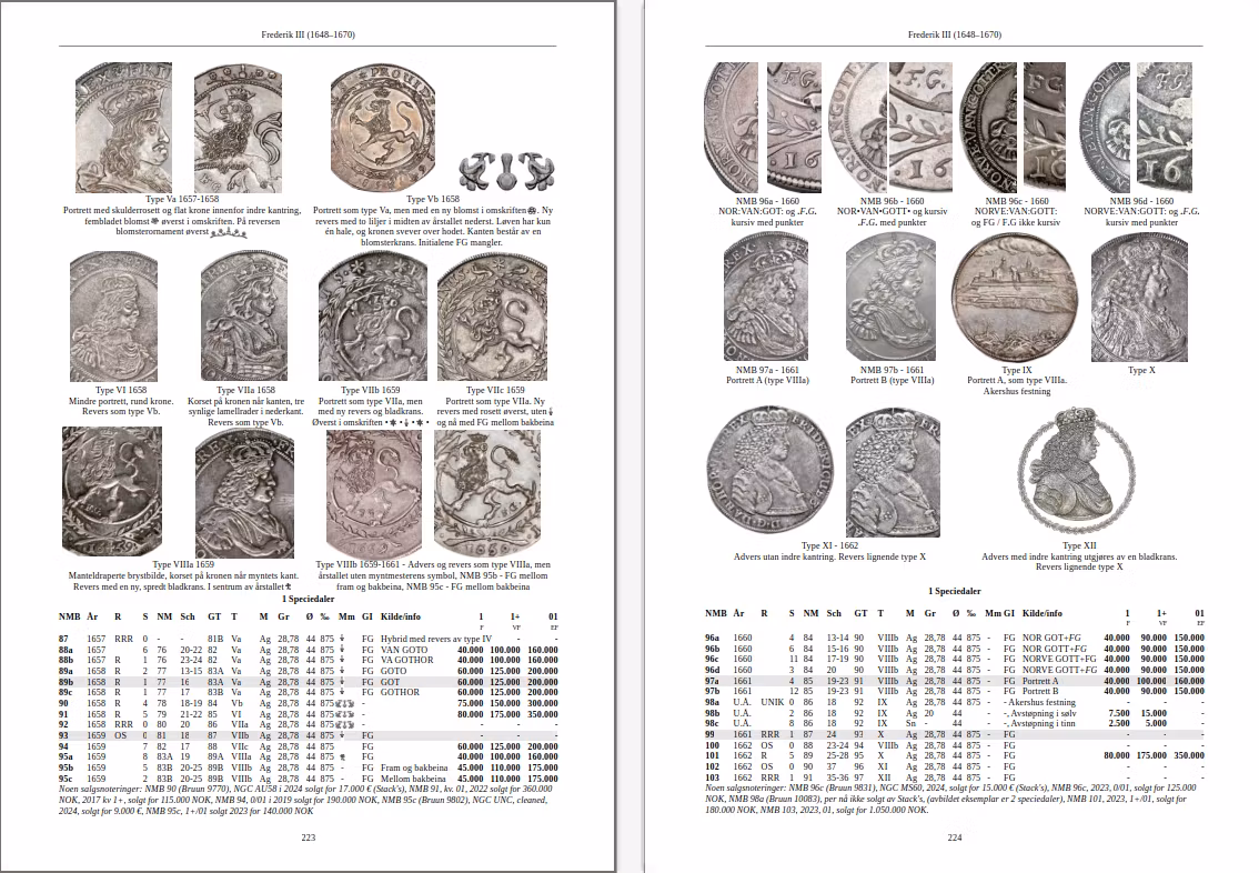 Norges Myntbok 995–2025 är inbunden i A4-format och tryckt i fullfärg, med cirka 550 sidor