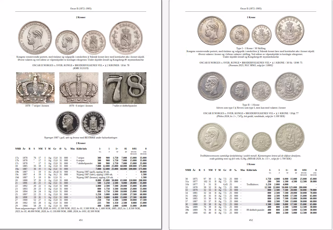 Norges Myntbok 995–2025 är inbunden i A4-format och tryckt i fullfärg, med cirka 550 sidor