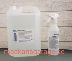 Hand och YT desinfektion - Smittfritt