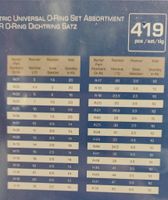 O-ringar sortimentlåda 419 delar och 32 olika storlekar.