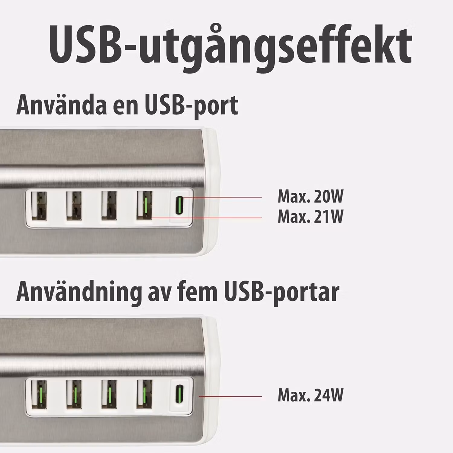 brennenstuhl®estilo USB-laddare med flera portar med 4x USB-A och 1x USB C Power Delivery-port