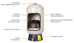 60L Hydropress i glasfiber