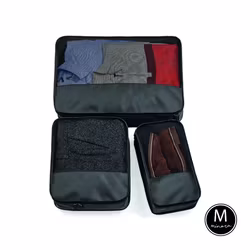 Organisering för väskan