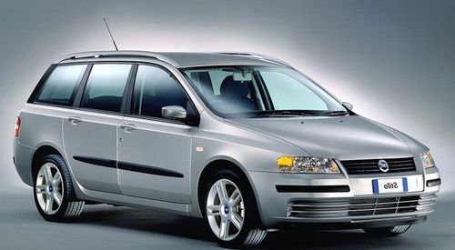 Solfilm till Fiat Stilo kombi. Färdigskuren solfilm till alla Fiat bilar från EVOFILM®.
