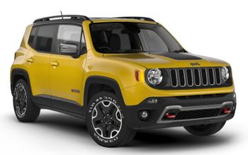 Solfilm Jeep Renegade
