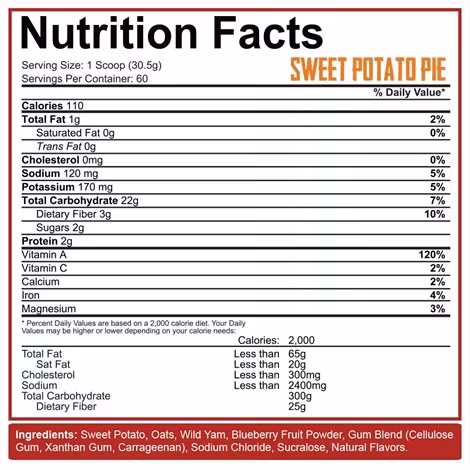 5% Nutrition - REAL CARBS - 1248g