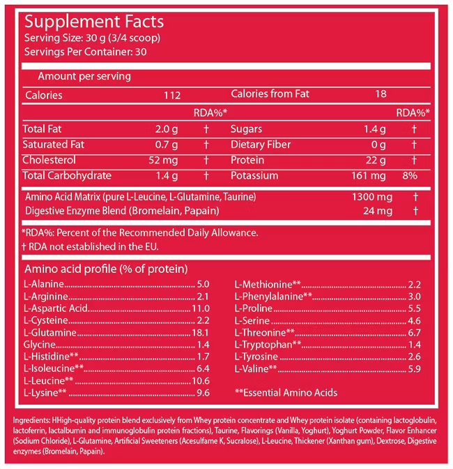Scitech Nutrition 100% Whey Proffesional 920g
