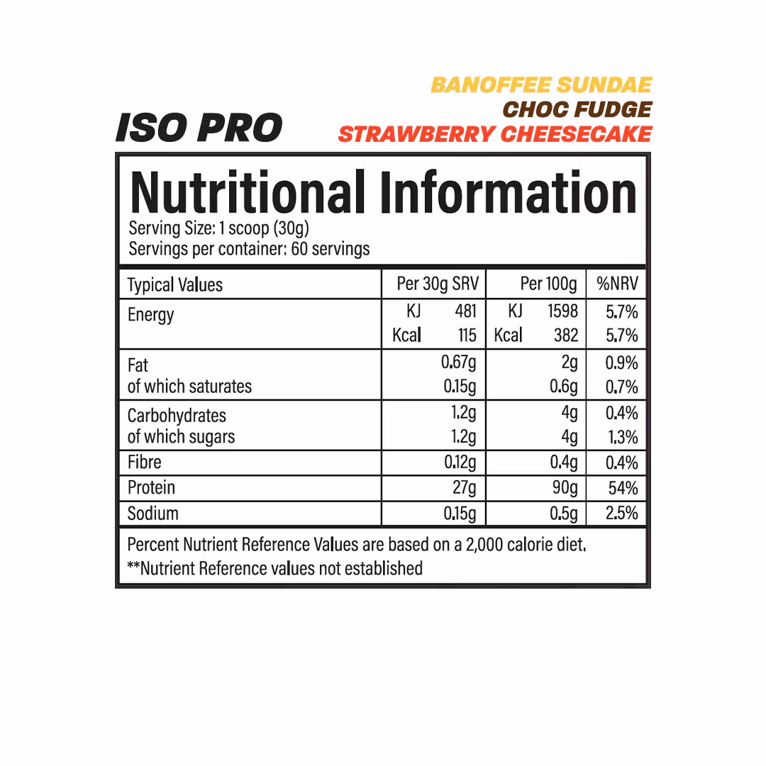 Trained By JP Iso Pro - 60 servings