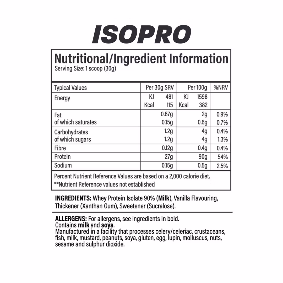 Tbjp ISO PRO - 1kg