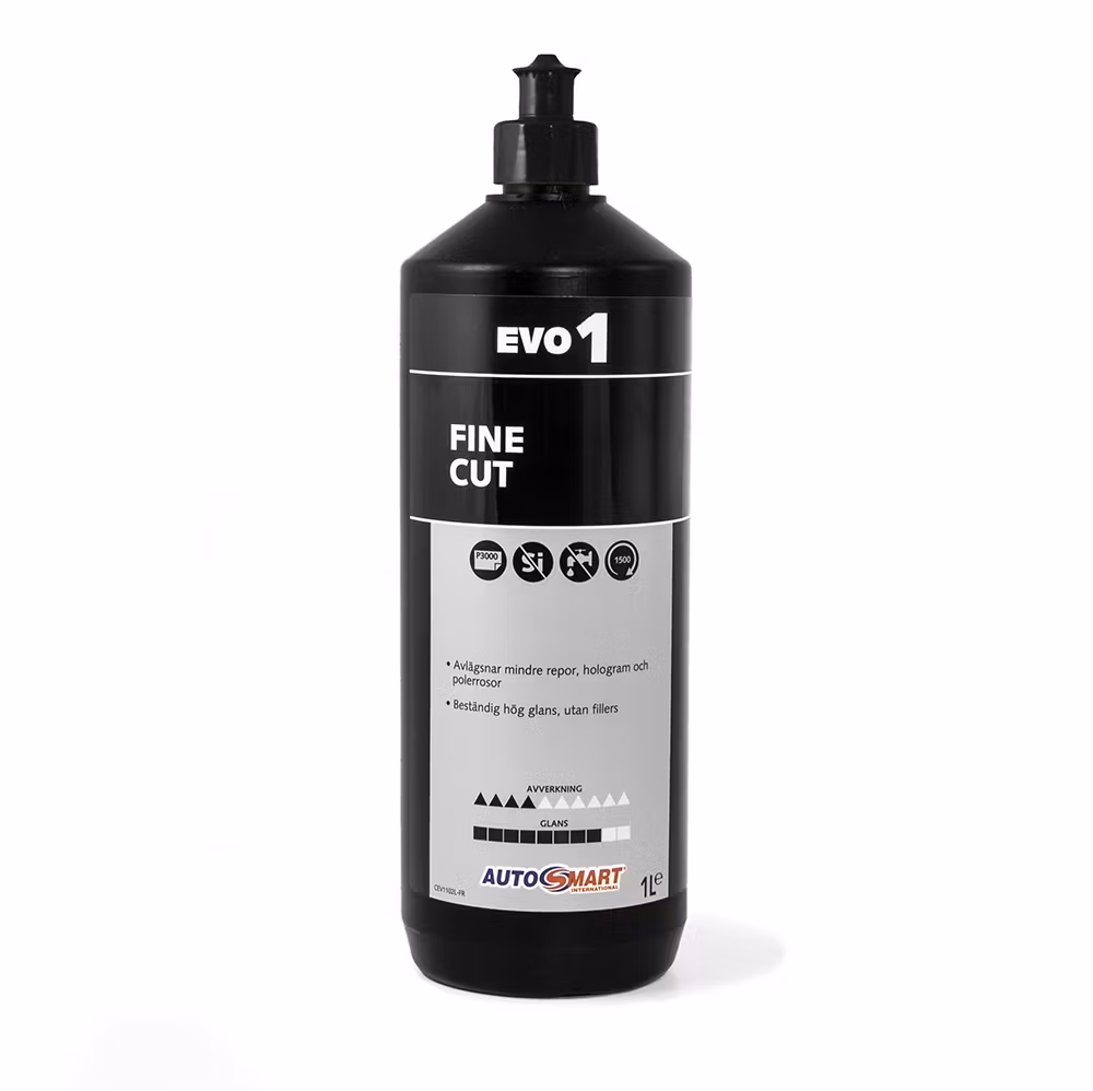 Evopaketet