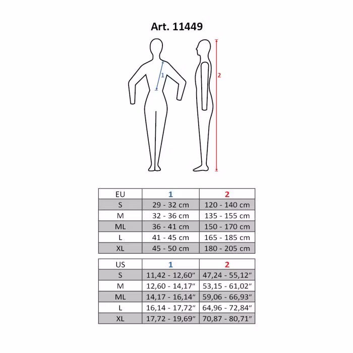 Ryggskydd, XS-XL, HKM Softec