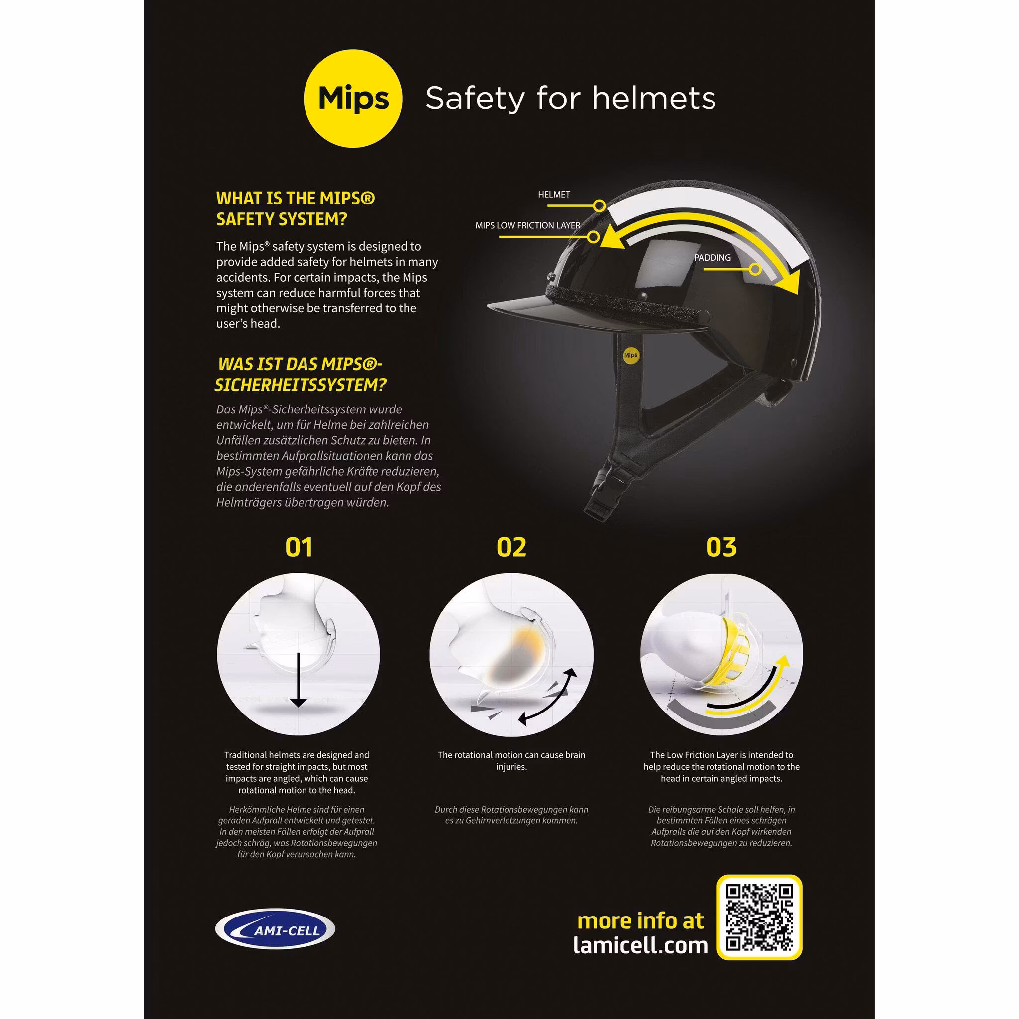 Ridhjälm, 52-59 cm, Lami-Cell Alba Mips