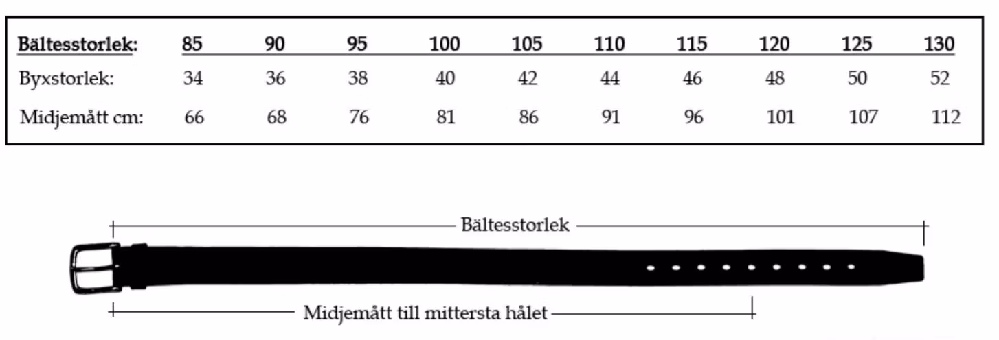 Bälte, 32 mm