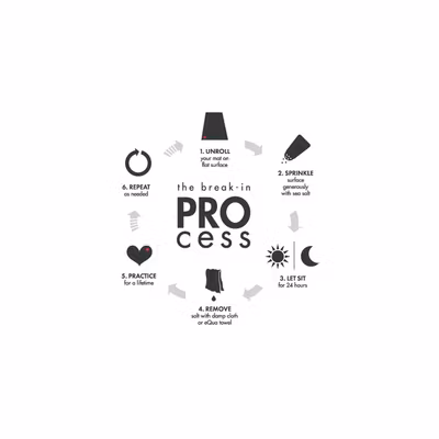 Yogamatta PROLite Midnight Extra lång - Manduka Yogamatta PROLite Midnight Extra lång - Manduka