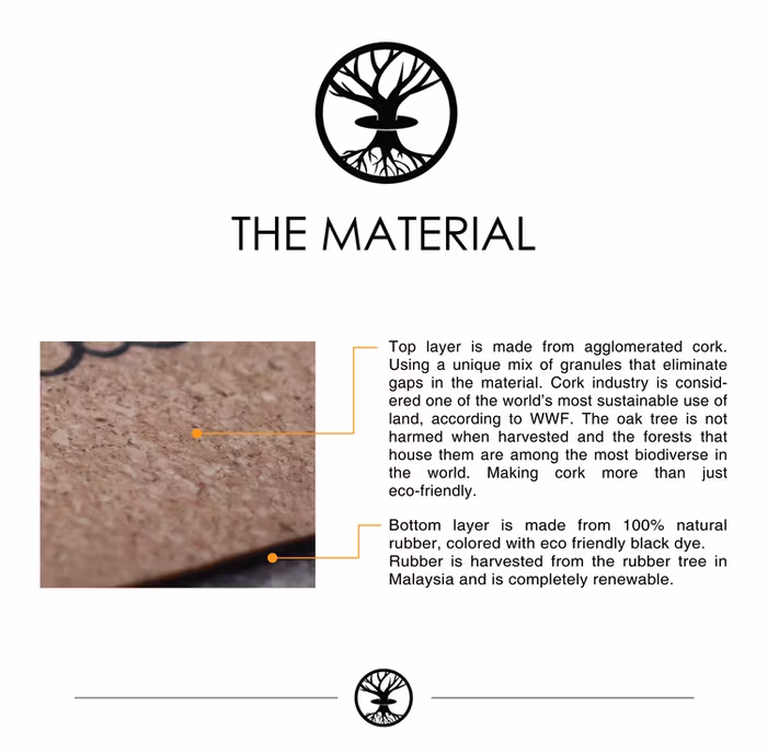 Yogamatta Kork The Essence of Life - Yggdrasil