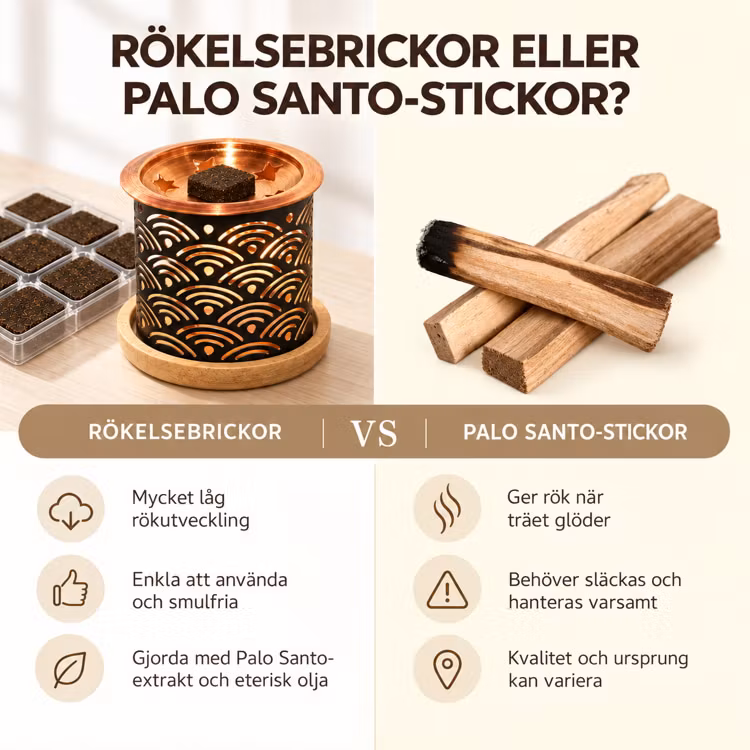 Rökelsebrickor Palo Santo 9st