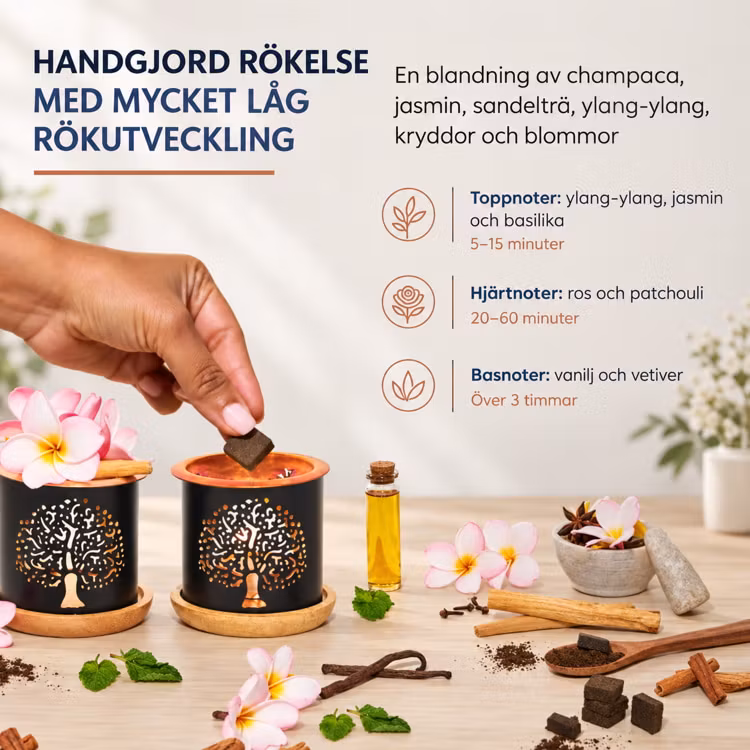 Rökelsebrickor Nag Champa 9st