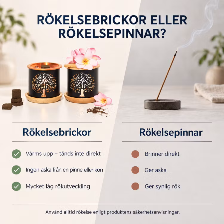 Rökelsebrickor Nag Champa 9st