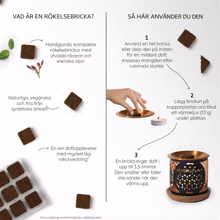 Rökelsebrickor Vit Salvia & Sandalwood 9st