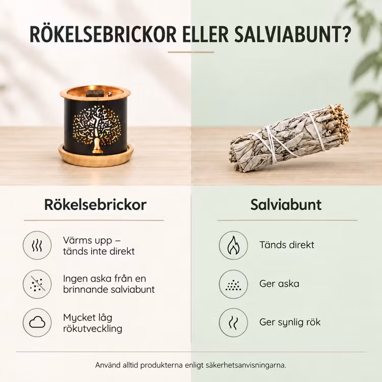 Rökelsebrickor Vit salvia 9st