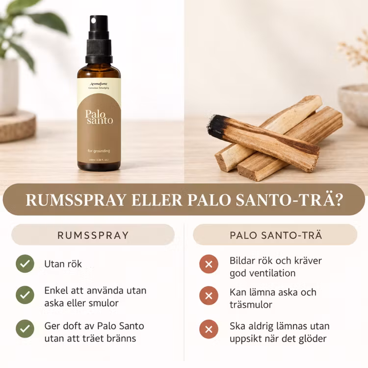 Palo Santo Rumsspray 100ml (AromaFume)